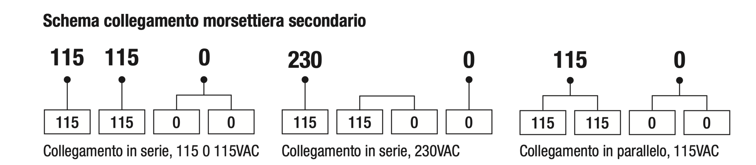 schema collegamento duo-i