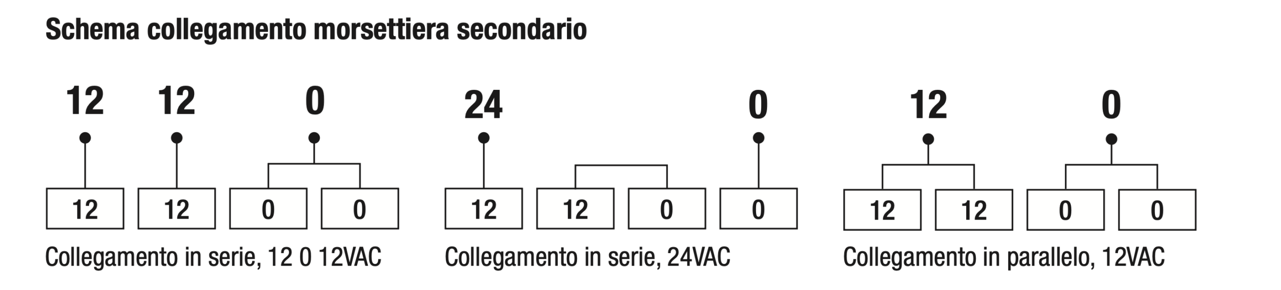 schema collegamento duol-s